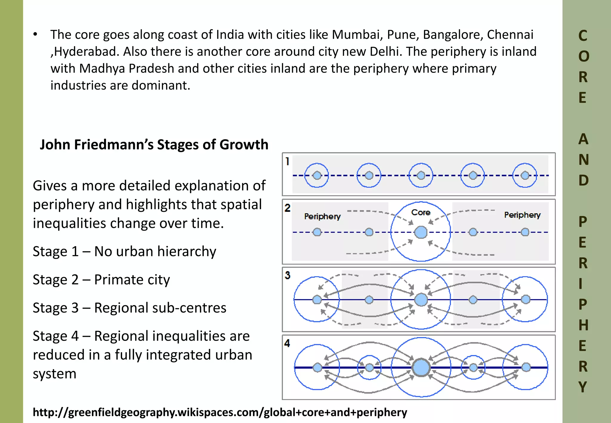 John Friedmann’s Stages of Growth 
Gives a more detailed explanation of 
periphery and highlights that spatial 
inequalities change over time. 
Stage 1 – No urban hierarchy 
Stage 2 – Primate city 
Stage 3 – Regional sub-centres 
Stage 4 – Regional inequalities are 
reduced in a fully integrated urban 
system 
C 
O 
R 
E 
A 
N 
D 
P 
E 
R 
I 
P 
H 
E 
R 
Y 
• The core goes along coast of India with cities like Mumbai, Pune, Bangalore, Chennai 
,Hyderabad. Also there is another core around city new Delhi. The periphery is inland 
with Madhya Pradesh and other cities inland are the periphery where primary 
industries are dominant. 
http://greenfieldgeography.wikispaces.com/global+core+and+periphery 
 