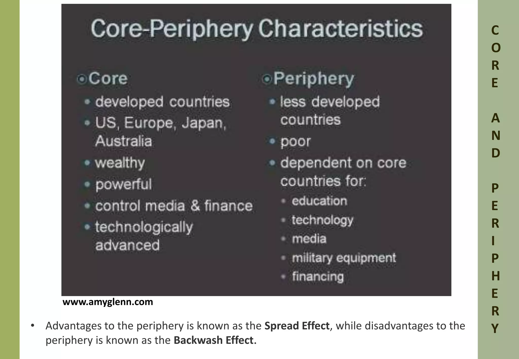 • Advantages to the periphery is known as the Spread Effect, while disadvantages to the 
periphery is known as the Backwash Effect. 
C 
O 
R 
E 
A 
N 
D 
P 
E 
R 
I 
P 
H 
E 
R 
Y 
www.amyglenn.com 
 