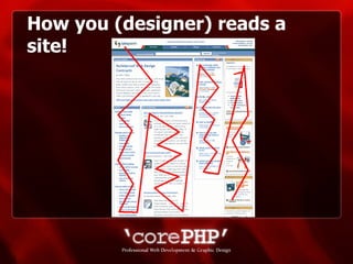 How you (designer) reads a site! 