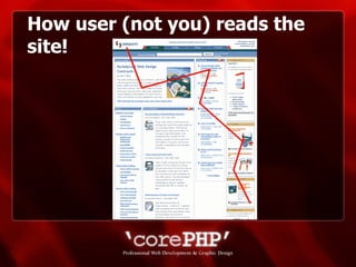 How user (not you) reads the site! 