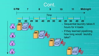 Cont.
A
B
C
D
30 40 20 30 40 20 30 40 20 30 40 20
 Sequential laundry takes 6
hours for 4 loads
 If they learned pipelining,
how long would laundry
take?
6 PM 7 8 9 10 11 Midnight
Time
 