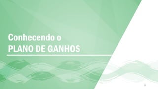 Conhecendo o
PLANO DE GANHOS
15
 