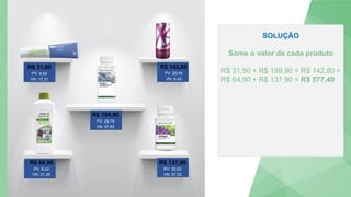 4
3
2
1
R$ 31,90
PV: 4,54
VN: 17,31
R$ 142,80
PV: 20,40
VN: 9,43
R$ 199,90
PV: 29,76
VN: 97,85
R$ 64,90
PV: 8,42
VN: 31,29
R$ 137,90
PV: 20,53
VN: 67,02
SOLUÇÃO
Some o valor de cada produto
R$ 31,90 + R$ 199,90 + R$ 142,80 +
R$ 64,90 + R$ 137,90 = R$ 577,40
 