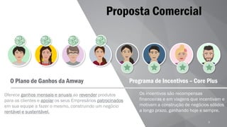 3
Proposta Comercial
O Plano de Ganhos da Amway
Oferece ganhos mensais e anuais ao revender produtos
para os clientes e apoiar os seus Empresários patrocinados
em sua equipe a fazer o mesmo, construindo um negócio
rentável e sustentável.
Programa de Incentivos – Core Plus
Os incentivos são recompensas
financeiras e em viagens que incentivam e
motivam a construção de negócios sólidos
a longo prazo, ganhando hoje e sempre.
3
 