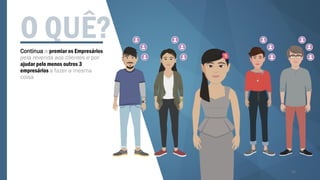 O QUÊ?
Continua a premiar os Empresários
pela revenda aos clientes e por
ajudar pelo menos outros 3
empresários a fazer a mesma
coisa
45
 