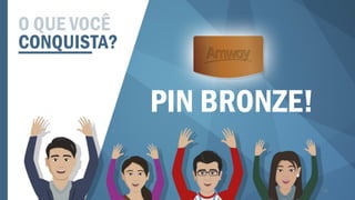 O QUE VOCÊ
CONQUISTA?
PIN BRONZE!
50
 