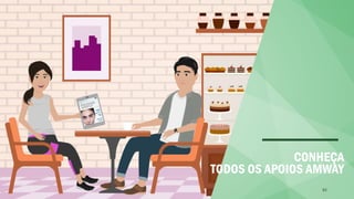 82
CONHEÇA
TODOS OS APOIOS AMWAY
 