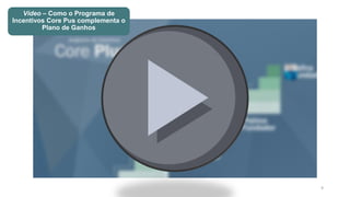 9
Vídeo – Como o Programa de
Incentivos Core Pus complementa o
Plano de Ganhos
 