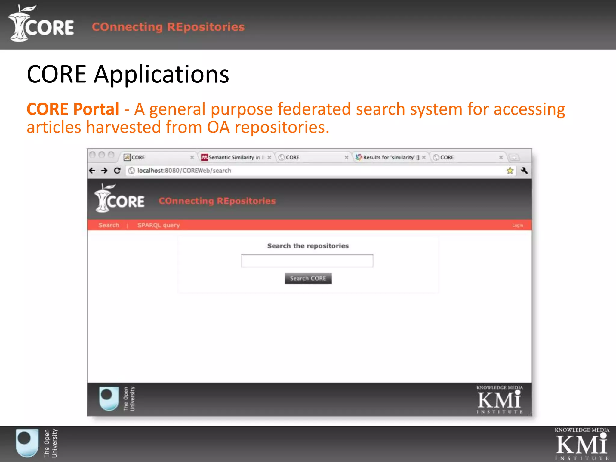 More than 50k full-text papers and growing (more than 3 million worldwide)SchemaMuSim ontology (similarity)
