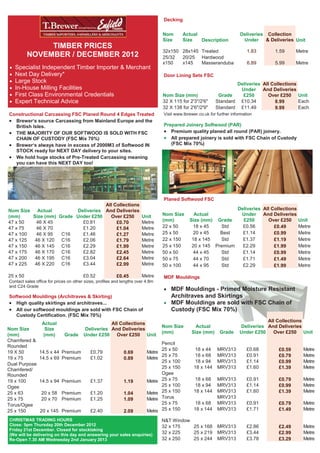 Decking


                                                                                  Nom        Actual                       Deliveries Collection
                                                                                  Size       Size   Description            Under     & Deliveries Unit
               TIMBER PRICES
                                                                                  32x150 28x145 Treated                       1.83       1.59      Metre
          NOVEMBER / DECEMBER 2012                                                25/32  20/25 Hardwood
                                                                                  x150   x145   Masseranduba                  6.89       5.99      Metre
   Specialist Independent Timber Importer & Merchant
   Next Day Delivery*                                                            Door Lining Sets FSC
   Large Stock                                                                                                      Deliveries All Collections
   In-House Milling Facilities                                                                                       Under And Deliveries
   First Class Environmental Credentials                                         Nom Size (mm)               Grade    £250       Over £250 Unit
   Expert Technical Advice                                                       32 X 115 for 2'3"/2'6"     Standard £10.34         8.99       Each
                                                                                  32 X 138 for 2'6"/2'9"     Standard £11.49         9.99       Each
Constructional Carcassing FSC Planed Round 4 Edges Treated                        Visit www.tbrewer.co.uk for further information
 Brewer‘s source Carcassing from Mainland Europe and the
  British Isles.                                                                  Prepared Joinery Softwood (PAR)
 THE MAJORITY OF OUR SOFTWOOD IS SOLD WITH FSC                                    Premium quality planed all round (PAR) joinery.
  CHAIN OF CUSTODY (FSC Mix 70%)                                                   All prepared joinery is sold with FSC Chain of Custody
 Brewer‘s always have in excess of 2000M3 of Softwood IN                            (FSC Mix 70%)
  STOCK ready for NEXT DAY delivery to your sites.
 We hold huge stocks of Pre-Treated Carcassing meaning
  you can have this NEXT DAY too!




                                                                                  Planed Softwood FSC
                                    All Collections
Nom Size Actual          Deliveries And Deliveries                                                                       Deliveries All Collections
(mm)     Size (mm) Grade Under £250   Over £250                        Unit       Nom Size       Actual                   Under And Deliveries
47 x 50   46 X 45          £0.81         £0.70                         Metre      (mm)         Size (mm) Grade             £250       Over £250 Unit
47 x 75   46 X 70          £1.20         £1.04                         Metre      22 x 50        18 x 45   Std             £0.56         £0.49      Metre
47 x 100  46 X 95   C16    £1.46         £1.27                         Metre      25 x 50        20 x 45   Best            £1.14         £0.99      Metre
47 x 125  46 X 120 C16     £2.06         £1.79                         Metre      22 x 150      18 x 145   Std             £1.37         £1.19      Metre
47 x 150  46 X 145 C16     £2.29         £1.99                         Metre      25 x 150      20 x 145 Premium           £2.29         £1.99      Metre
47 x 175  46 X 170 C16     £2.82         £2.45                         Metre      50 x 50        44 x 45   Std             £1.14         £0.99      Metre
47 x 200  46 X 195 C16     £3.04         £2.64                         Metre      50 x 75        44 x 70   Std             £1.71         £1.49      Metre
47 x 225  46 X 220 C16     £3.44         £2.99                         Metre      50 x 100       44 x 95   Std             £2.29         £1.99      Metre

25 x 50                                 £0.52             £0.45        Metre      MDF Mouldings
Contact sales office for prices on other sizes, profiles and lengths over 4.8m
and C24 Grade
                                                                                   MDF Mouldings - Primed Moisture Resistant
Softwood Mouldings (Architraves & Skirting)                                           Architraves and Skirtings
 High quality skirtings and architraves...                                        MDF Mouldings are sold with FSC Chain of
 All our softwood mouldings are sold with FSC Chain of                               Custody (FSC Mix 70%)
   Custody Certification. (FSC Mix 70%)
                                                                                                                                     All Collections
                 Actual                            All Collections
                                                                                  Nom Size        Actual                  Deliveries And Deliveries
Nom Size          Size                  Deliveries And Deliveries
                                                                                  (mm)          Size (mm)      Grade      Under £250   Over £250 Unit
(mm)             (mm)        Grade      Under £250   Over £250 Unit
Chamfered &
                                                                                  Pencil
Rounded
                                                                                  25 x 50         18 x 44     MRV313          £0.68        £0.59     Metre
19 X 50         14.5 x 44 Premium           £0.79            0.69         Metre
                                                                                  25 x 75         18 x 68     MRV313          £0.91        £0.79     Metre
19 x 75         14.5 x 69 Premium           £1.02            0.89         Metre
                                                                                  25 x 100        18 x 94     MRV313          £1.14        £0.99     Metre
Dual Purpose
Chamfered/                                                                        25 x 150       18 x 144     MRV313          £1.60        £1.39     Metre
Rounded                                                                           Ogee
19 x 100        14.5 x 94 Premium           £1.37            1.19         Metre   25 x 75         18 x 68     MRV313          £0.91        £0.79     Metre
Ogee                                                                              25 x 100        18 x 94     MRV313          £1.14        £0.99     Metre
25 x 63          20 x 58 Premium            £1.20            1.04         Metre   25 x 150       18 x 144     MRV313          £1.60        £1.39     Metre
25 x 75          20 x 70 Premium            £1.25            1.09         Metre   Torus                       MRV313
Torus/Ogee                                                                        25 x 75         18 x 68     MRV313          £0.91        £0.79     Metre
25 x 150        20 x 145 Premium            £2.40            2.09         Metre   25 x 150       18 x 144     MRV313          £1.71        £1.49     Metre

CHRISTMAS TRADING HOURS                                                           N&T Window
Close: 5pm Thursday 20th December 2012                                            32 x 175   25 x 168         MRV313          £2.86        £2.49     Metre
Friday 21st December. Closed for stocktaking
(We will be delivering on this day and answering your sales enquiries)            32 x 225   25 x 219         MRV313          £3.44        £2.99     Metre
Re-Open 7.30 AM Wednesday 2nd January 2013                                        32 x 250   25 x 244         MRV313          £3.78        £3.29     Metre
 