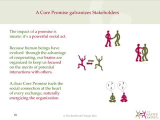 A Core Promise galvanizes Stakeholders



The impact of a promise is
innate: it’s a powerful social act.

Because human be...