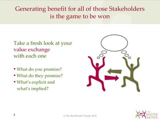 Generating benefit for all of those Stakeholders
                is the game to be won



Take a fresh look at your
value ...