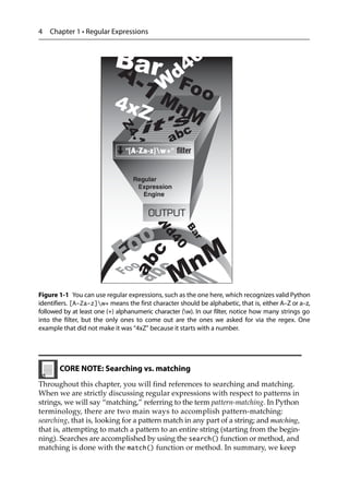 core python.pdf