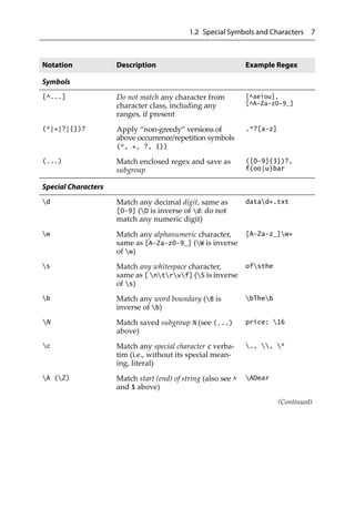 core python.pdf