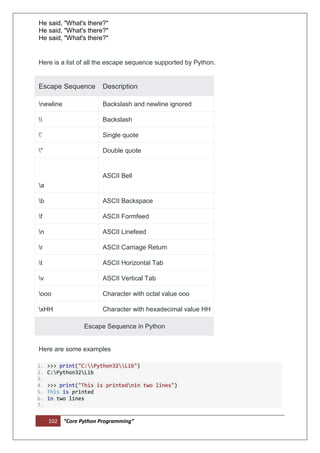 102 “Core Python Programming”
He said, "What's there?"
He said, "What's there?"
He said, "What's there?"
Here is a list of all the escape sequence supported by Python.
Escape Sequence Description
newline Backslash and newline ignored
 Backslash
' Single quote
" Double quote
a
ASCII Bell
b ASCII Backspace
f ASCII Formfeed
n ASCII Linefeed
r ASCII Carriage Return
t ASCII Horizontal Tab
v ASCII Vertical Tab
ooo Character with octal value ooo
xHH Character with hexadecimal value HH
Escape Sequence in Python
Here are some examples
1. >>> print("C:Python32Lib")
2. C:Python32Lib
3.
4. >>> print("This is printednin two lines")
5. This is printed
6. in two lines
7.
 