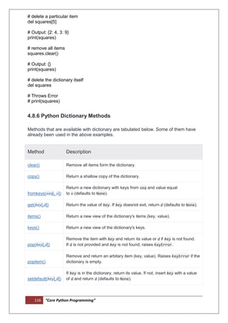 116 “Core Python Programming”
# delete a particular item
del squares[5]
# Output: {2: 4, 3: 9}
print(squares)
# remove all items
squares.clear()
# Output: {}
print(squares)
# delete the dictionary itself
del squares
# Throws Error
# print(squares)
4.8.6 Python Dictionary Methods
Methods that are available with dictionary are tabulated below. Some of them have
already been used in the above examples.
Method Description
clear() Remove all items form the dictionary.
copy() Return a shallow copy of the dictionary.
fromkeys(seq[, v])
Return a new dictionary with keys from seq and value equal
to v (defaults to None).
get(key[,d]) Return the value of key. If key doesnot exit, return d (defaults to None).
items() Return a new view of the dictionary's items (key, value).
keys() Return a new view of the dictionary's keys.
pop(key[,d])
Remove the item with key and return its value or d if key is not found.
If d is not provided and key is not found, raises KeyError.
popitem()
Remove and return an arbitary item (key, value). Raises KeyError if the
dictionary is empty.
setdefault(key[,d])
If key is in the dictionary, return its value. If not, insert key with a value
of d and return d (defaults to None).
 