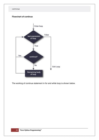 49 “Core Python Programming”
continue
Flowchart of continue
The working of continue statement in for and while loop is shown below.
 