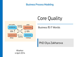 Core Quality
Business & IT Worlds
Kharkov
4 April 2014
Business Process Modeling
PhD Olya Zakharova
 