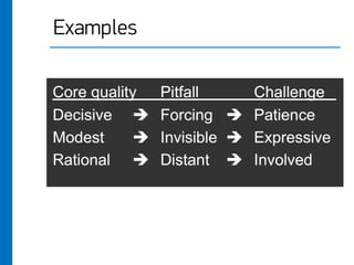 Examples
• You are decisive
• You are modest
• You are rational
 