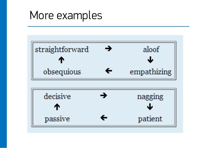 core qualities The core competencies are also expandable to incorporate new knowledge, skills, attitudes, and ways of thinking that may become relevant in the future sign in. core qualities The core competencies are also expandable to incorporate new knowledge, skills, attitudes, and ways of thinking that may become relevant in the future sign in.