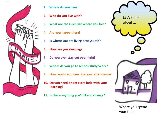 Core Questions core-questions