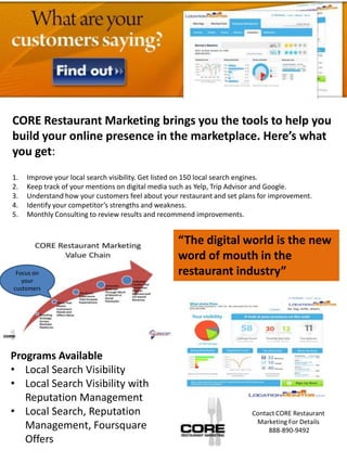 CORE Restaurant Marketing brings you the tools to help you
build your online presence in the marketplace. Here’s what
you get:
1.   Improve your local search visibility. Get listed on 150 local search engines.
2.   Keep track of your mentions on digital media such as Yelp, Trip Advisor and Google.
3.   Understand how your customers feel about your restaurant and set plans for improvement.
4.   Identify your competitor’s strengths and weakness.
5.   Monthly Consulting to review results and recommend improvements.


                                                   “The digital world is the new
                                                   word of mouth in the
 Focus on                                          restaurant industry”
   your
customers




Programs Available
• Local Search Visibility
• Local Search Visibility with
   Reputation Management
• Local Search, Reputation                                               Contact CORE Restaurant
                                                                          Marketing For Details
   Management, Foursquare                                                     888-890-9492
   Offers
 