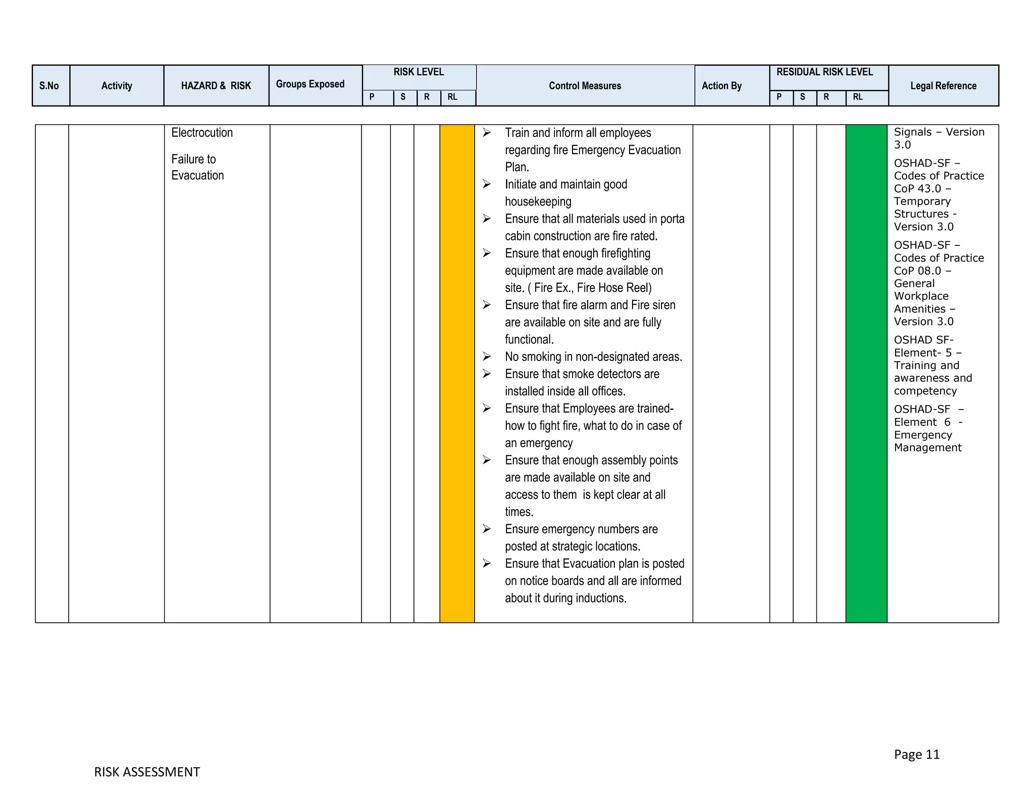 Core Risk Assessment for Office work.docx