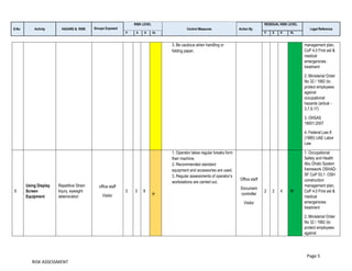 Core Risk Assessment for Office work.docx