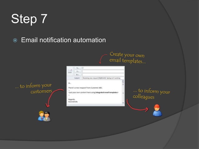 Core RMS - overview | PPTX
