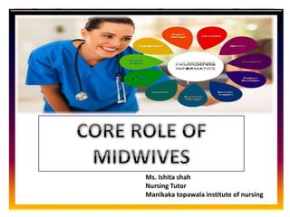 CORE ROLE OF
MIDWIFE
Ms. Ishita shah
Nursing Tutor
Manikaka topawala institute of nursing
 