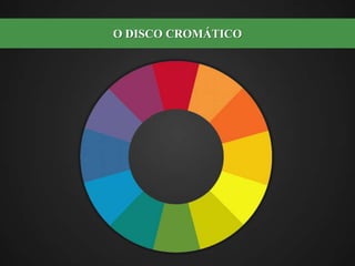 O DISCO CROMÁTICO