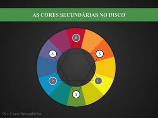 AS CORES SECUNDÁRIAS NO DISCO PSSPPS*S = Cores Secundárias