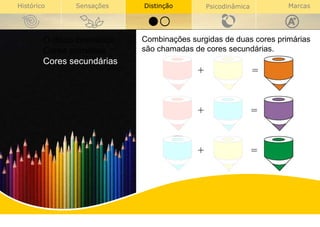 O disco cromático Cores primárias Cores secundárias Combinações surgidas de duas cores primárias são chamadas de cores secundárias.  + = + = + = 