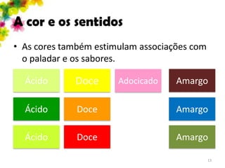 A cor e os sentidos
• As cores também estimulam associações com
  o paladar e os sabores.

  Ácido      Doce      Adocicado    Amargo

  Ácido       Doce                  Amargo

  Ácido       Doce                  Amargo

                                              13
 