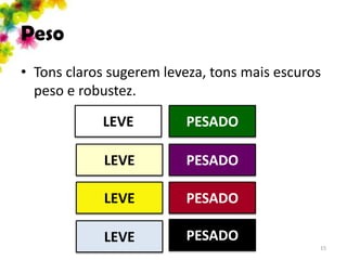 Peso
• Tons claros sugerem leveza, tons mais escuros
  peso e robustez.

            LEVE         PESADO

             LEVE        PESADO

             LEVE        PESADO

             LEVE        PESADO
                                              15
 