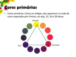 Cores primárias
• Cores primárias: Como no relógio, elas aparecem na roda de
  cores separadas por 4 horas, ou seja, 12, 16 e 20 horas.
                         Amarelo




            Azul                           Vermelho



                                                               2
 