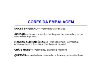 CORES DA EMBALAGEM
DOCES EM GERAL=> vermelho-alaranjado
AÇÚCAR=> branco e azul, com toques de vermelho, letras
vermelhas e pretas
MASSAS ALIMENTÍCIAS=> transparência, vermelho,
amarelo-ouro e às vezes com toques de azul
CHÁ E MATE=> vermelho, branco e marrom
QUEIJOS=> azul-claro, vermelho e branco, amarelo-claro
 