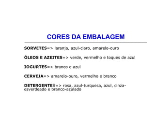 CORES DA EMBALAGEM
SORVETES=> laranja, azul-claro, amarelo-ouro
ÓLEOS E AZEITES=> verde, vermelho e toques de azul
IOGURTES=> branco e azul
CERVEJA=> amarelo-ouro, vermelho e branco
DETERGENTES=> rosa, azul-turquesa, azul, cinza-
esverdeado e branco-azulado
 