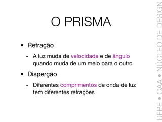 Linguagem da Cores - Aula 1