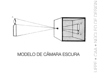 Linguagem da Cores - Aula 1