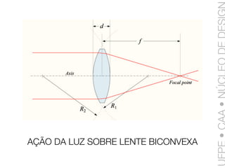 Linguagem da Cores - Aula 1