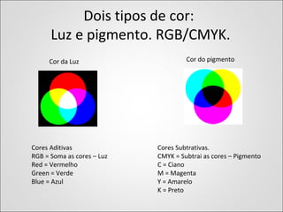 Dois tipos de cor:
Luz e pigmento. RGB/CMYK.
Cores Aditivas
RGB = Soma as cores – Luz
Red = Vermelho
Green = Verde
Blue = Azul
Cores Subtrativas.
CMYK = Subtrai as cores – Pigmento
C = Ciano
M = Magenta
Y = Amarelo
K = Preto
Cor da Luz Cor do pigmento
 