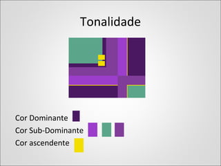Tonalidade
Cor Dominante
Cor Sub-Dominante
Cor ascendente
 