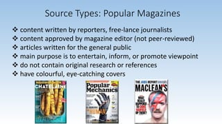 Article Source Types & Peer Review | PPTX