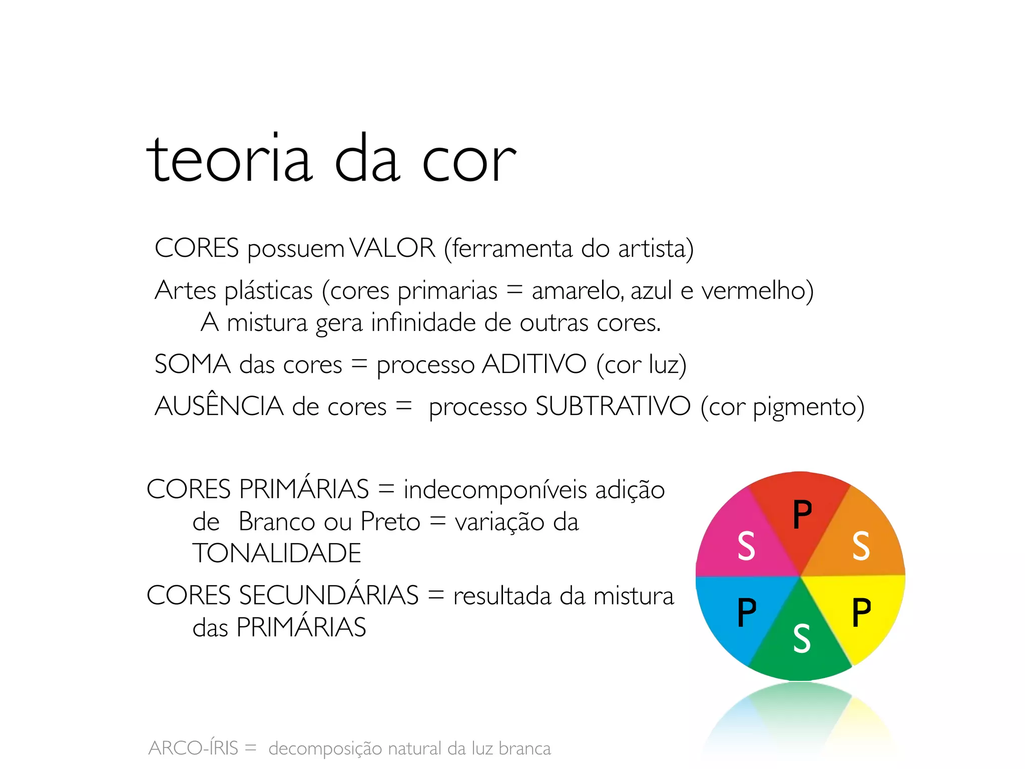 teoria da cor
CORES possuem VALOR (ferramenta do artista)
Artes plásticas (cores primarias = amarelo, azul e vermelho)
	

 A mistura gera inﬁnidade de outras cores.
SOMA das cores = processo ADITIVO (cor luz)
AUSÊNCIA de cores = processo SUBTRATIVO (cor pigmento)

CORES PRIMÁRIAS = indecomponíveis adição
	

 de 	

Branco ou Preto = variação da              P
	

 TONALIDADE                                   S        S
CORES SECUNDÁRIAS = resultada da mistura
	

 das PRIMÁRIAS                                P        P
                                                     S

ARCO-ÍRIS = decomposição natural da luz branca
 