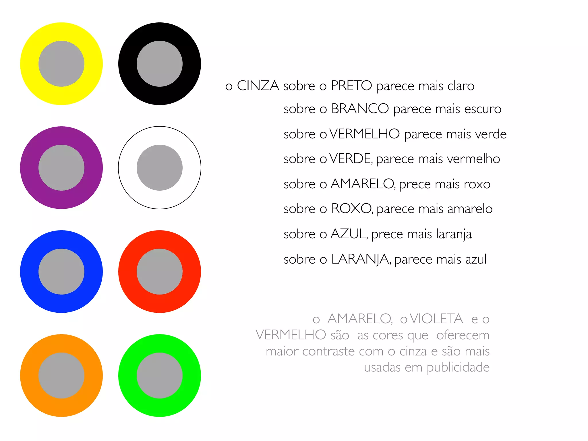 o CINZA sobre o PRETO parece mais claro
         sobre o BRANCO parece mais escuro
         sobre o VERMELHO parece mais verde
         sobre o VERDE, parece mais vermelho
         sobre o AMARELO, prece mais roxo
         sobre o ROXO, parece mais amarelo
         sobre o AZUL, prece mais laranja
         sobre o LARANJA, parece mais azul



             o AMARELO, o VIOLETA e o
    VERMELHO são as cores que oferecem
     maior contraste com o cinza e são mais
                      usadas em publicidade
 