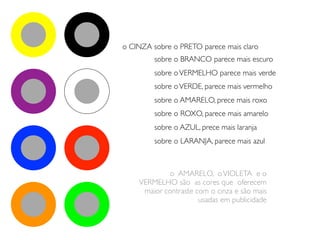 o CINZA sobre o PRETO parece mais claro
         sobre o BRANCO parece mais escuro
         sobre o VERMELHO parece mais verde
         sobre o VERDE, parece mais vermelho
         sobre o AMARELO, prece mais roxo
         sobre o ROXO, parece mais amarelo
         sobre o AZUL, prece mais laranja
         sobre o LARANJA, parece mais azul



             o AMARELO, o VIOLETA e o
    VERMELHO são as cores que oferecem
     maior contraste com o cinza e são mais
                      usadas em publicidade
 