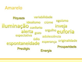Amarelo Energia Riqueza Prosperidade Prestigio 