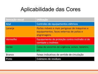 Aplicabilidade das Cores 