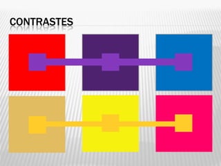 CONTRASTES
 